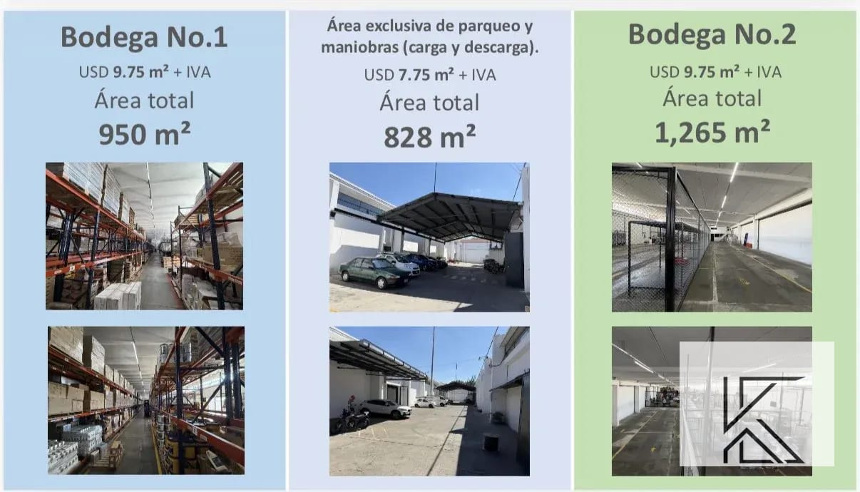 COMPLEJO LOGÍSTICO DE BODEGAS EN ALQUILER Avenida Petapa, Zona 12 — Bodega / Ofibodega en Alquiler en Zona 12, Guatemala, Ciudad — foto 1 de 3