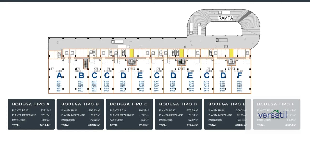 Ofibodegas en venta ZONA 10 — Bodega / Ofibodega en Venta en Zona 10, Guatemala, Ciudad — foto 3 de 7