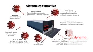 Vendo bodega de 967 mts², kilómetro 29 de la autopista CA-9 Sur, Escuintla. — Bodega / Ofibodega en Venta en Costa Sur, Escuintla — miniatura 9 de 12
