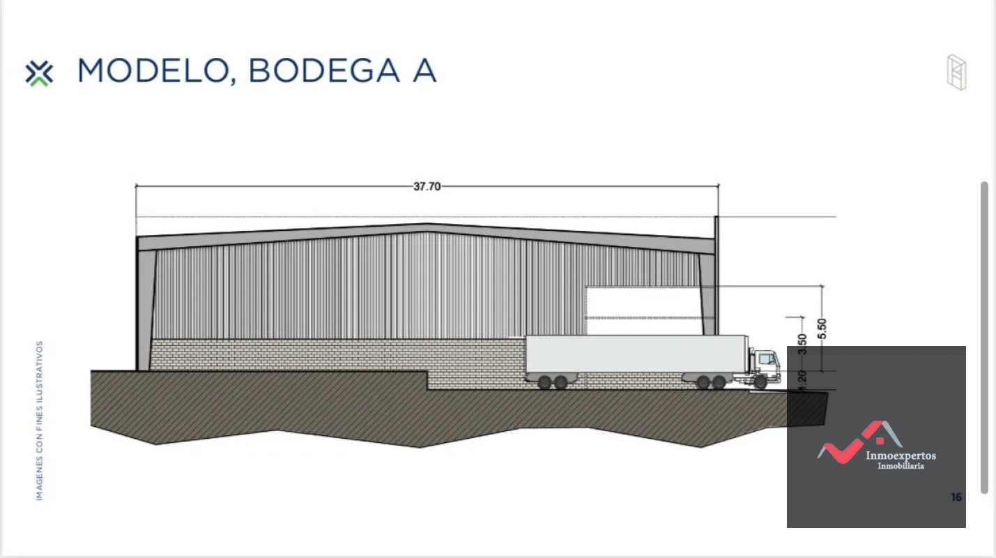 Bodegas en venta Bárcenas, Km 19.5 Carretera Antigua a Amatitlán, Villa Nueva - 2