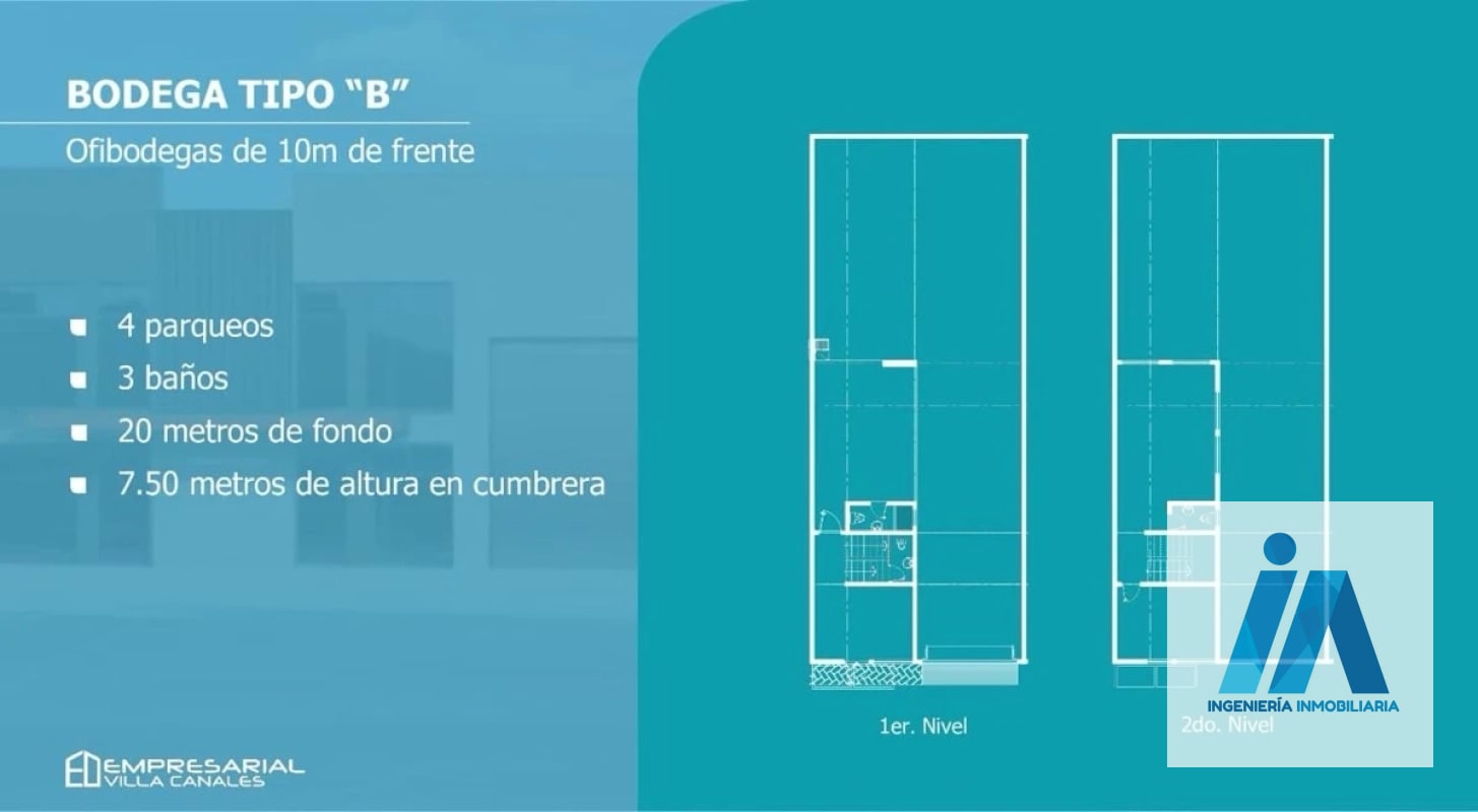 OFIBODEGA EN ALQUILER - Empresarial Villa Canales, Zona 3 Villa Canales - 2