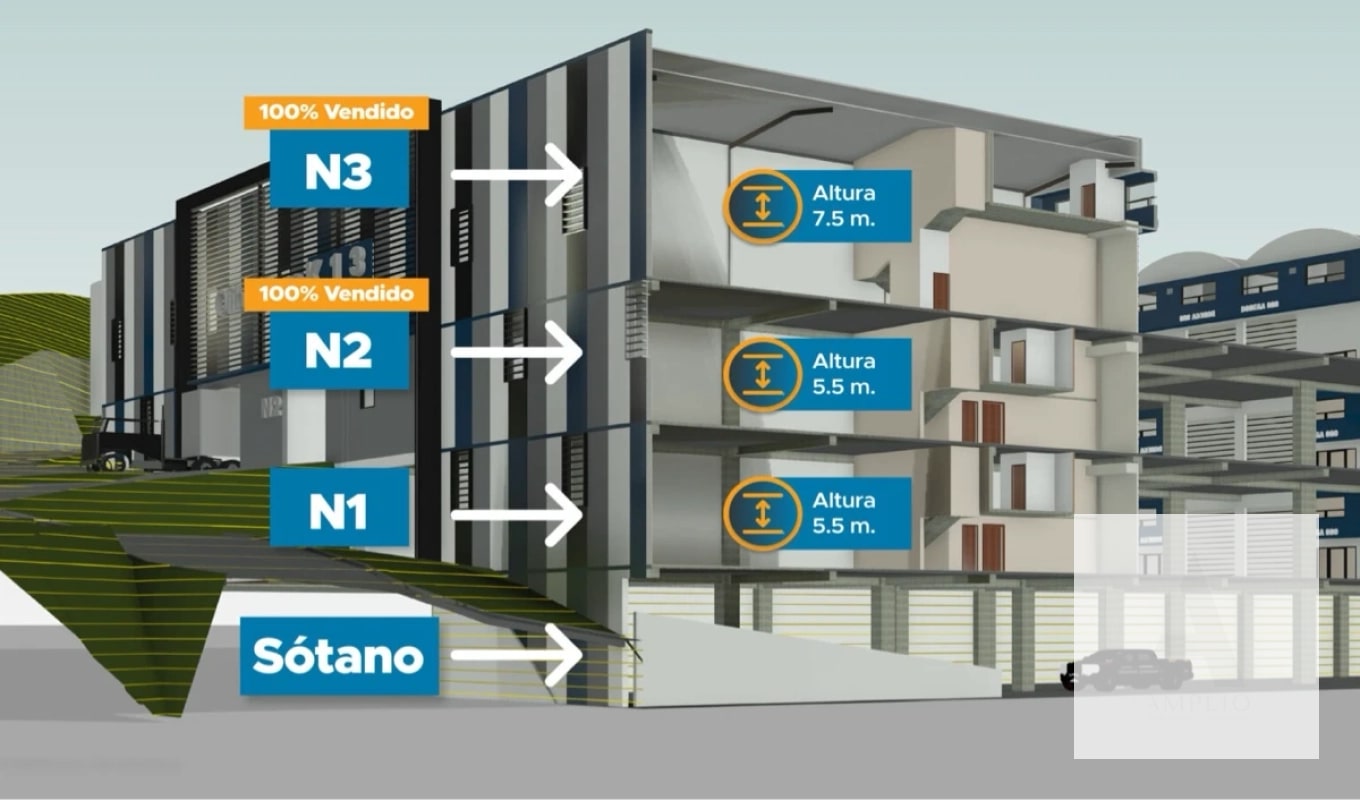 📦 Ofibodega en renta | Km 13 CAES - para estrenar - 2